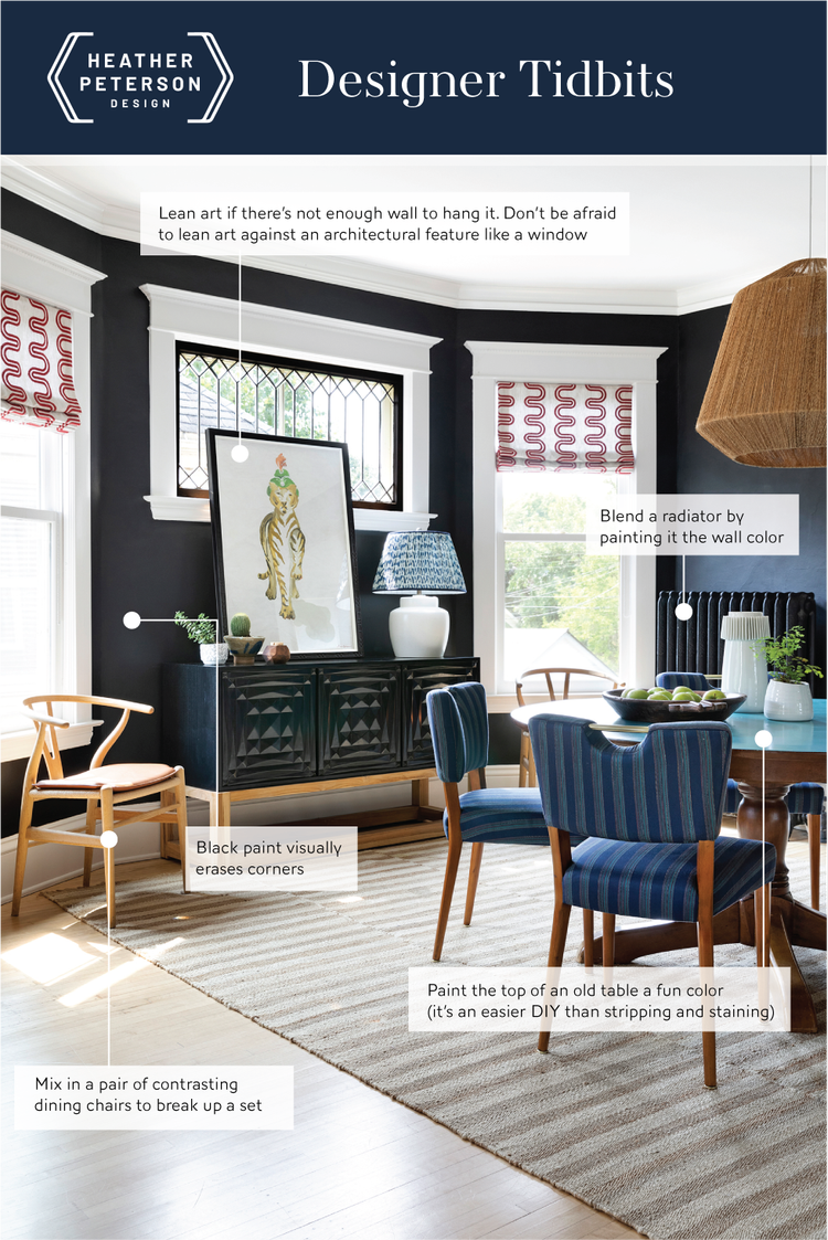 Designer Tidbits