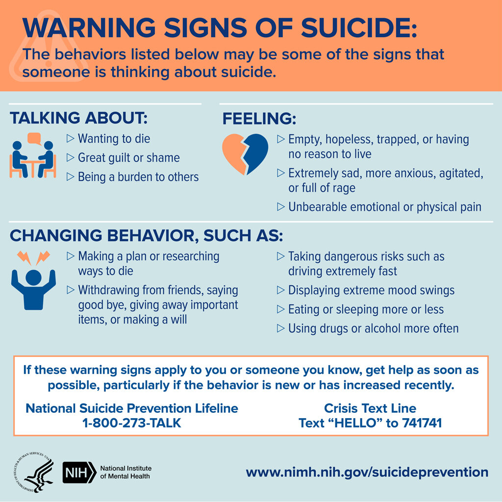 suicidewarningsigns-smshareable-infographic_158951_1.jpg