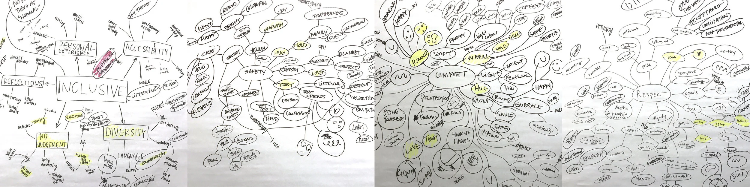 MIND_MAPPING.jpg