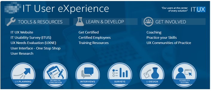 Online Source for UX Training and Development Conent