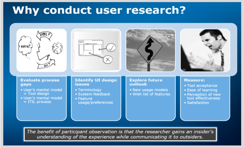 Agent Experience Project Approach