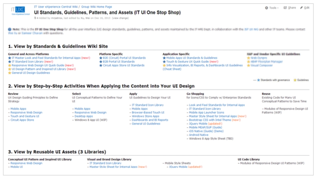 Initial Wiki Capability