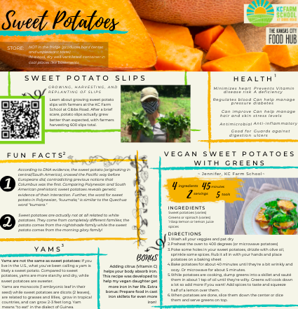 Sweet Potatoes/ Camotes
