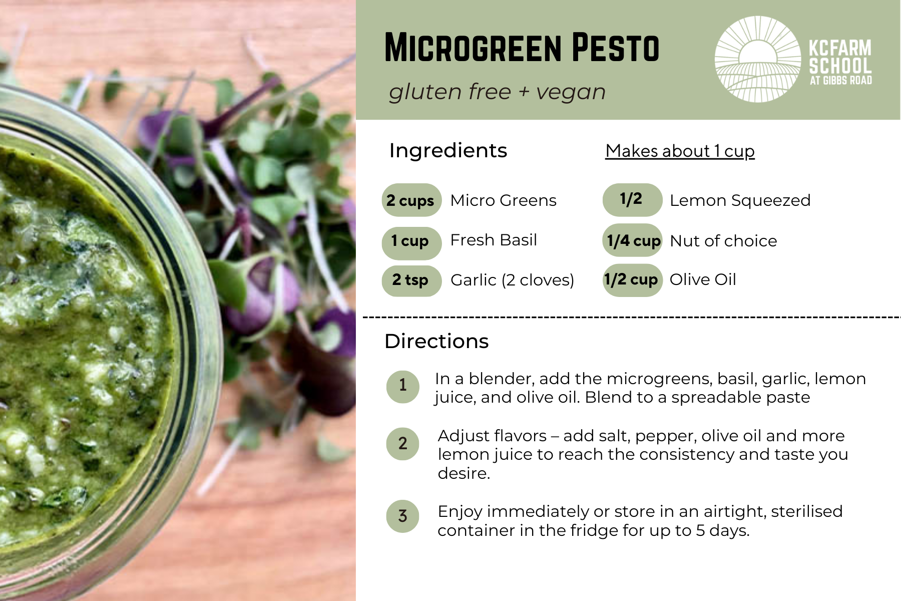 Microgreen Pesto