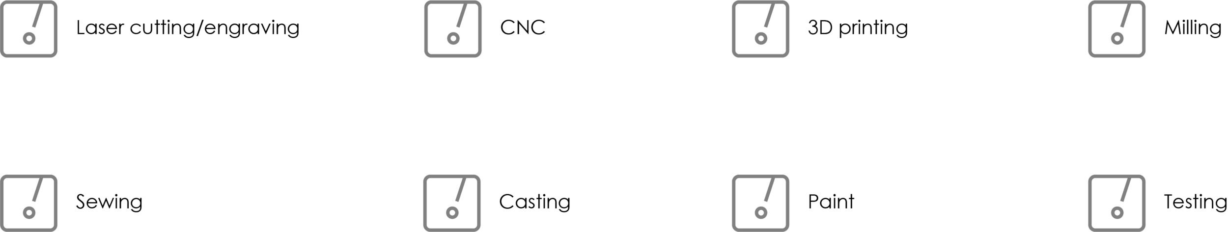 proto techniques.png