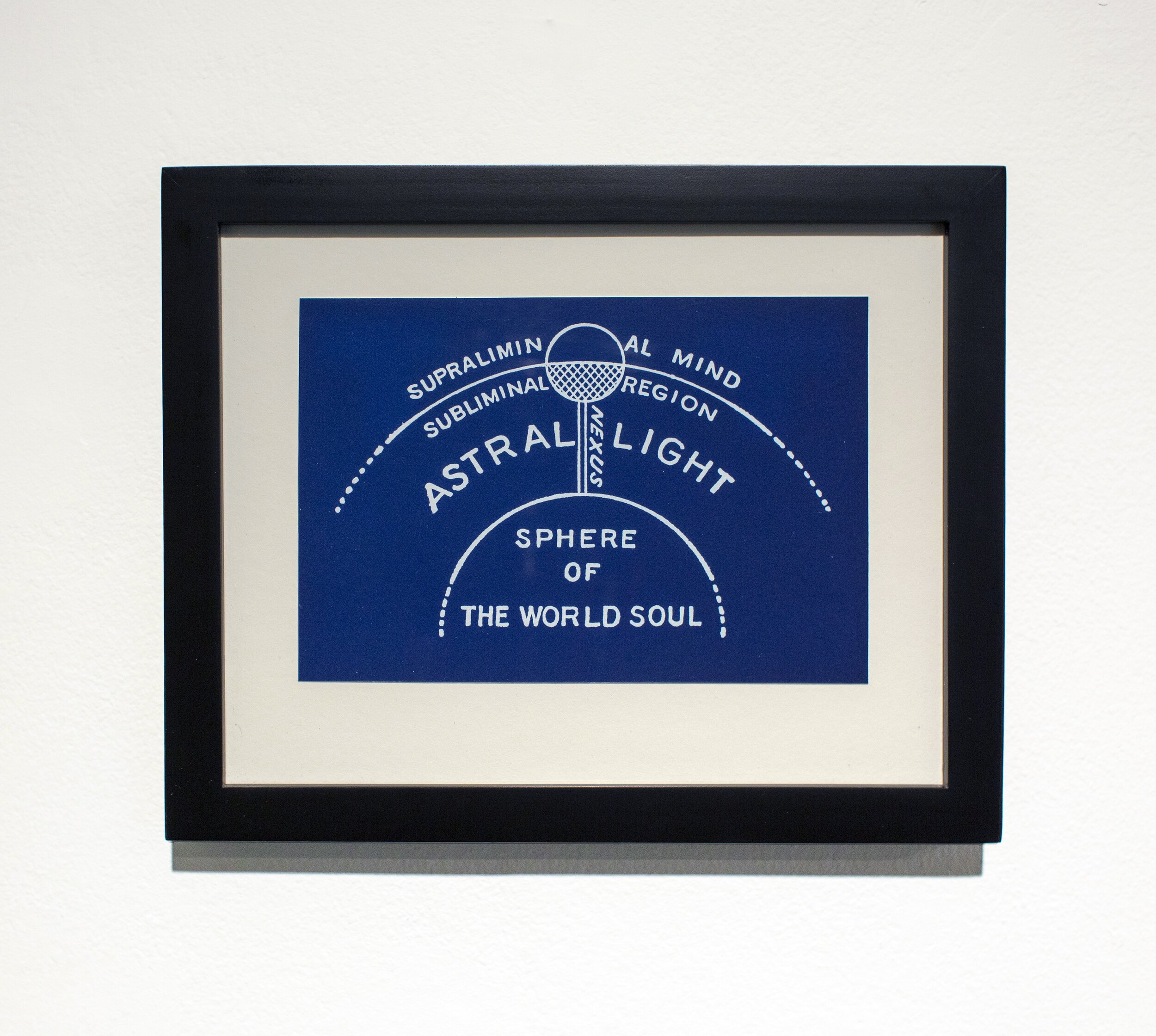 Sphere of the World Soul