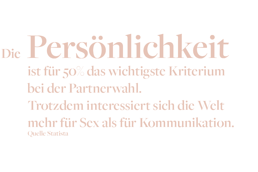 Statistik_Statista_Persoenlichkeit.png