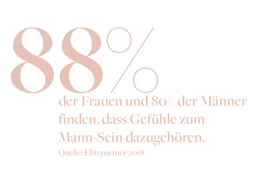 Statistik_Elitepartner_gefuehle.png