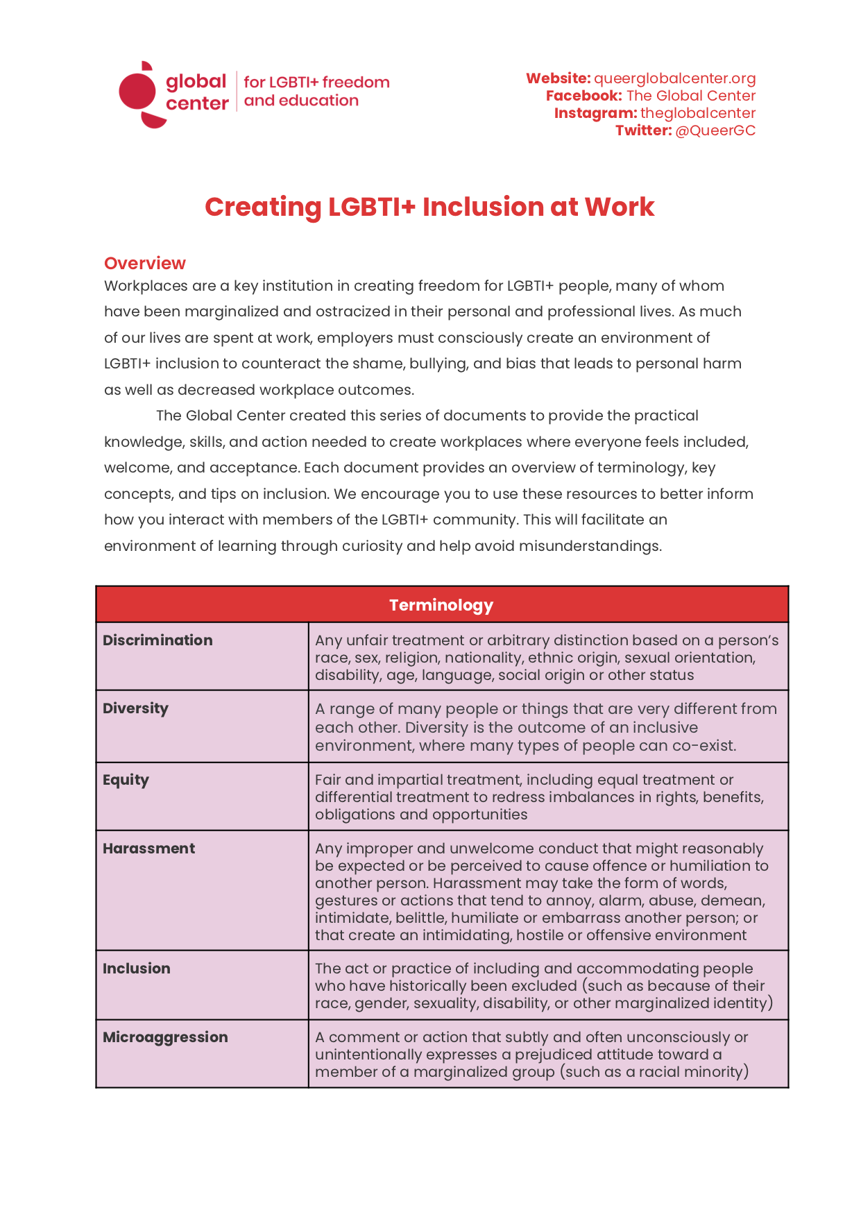 Creating LGBTI+ Inclusion at Work