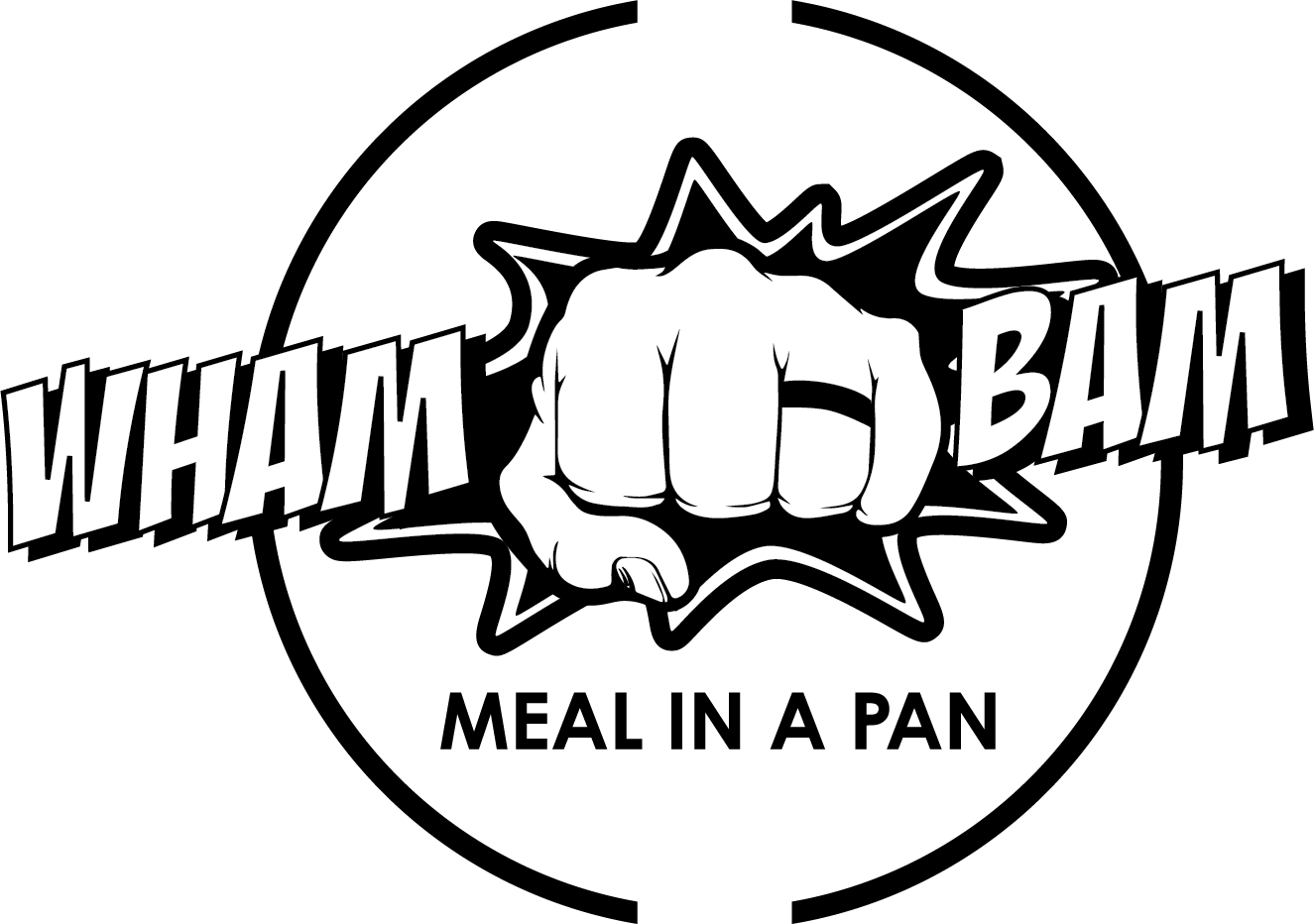 Wham Bam Meal In A Pan