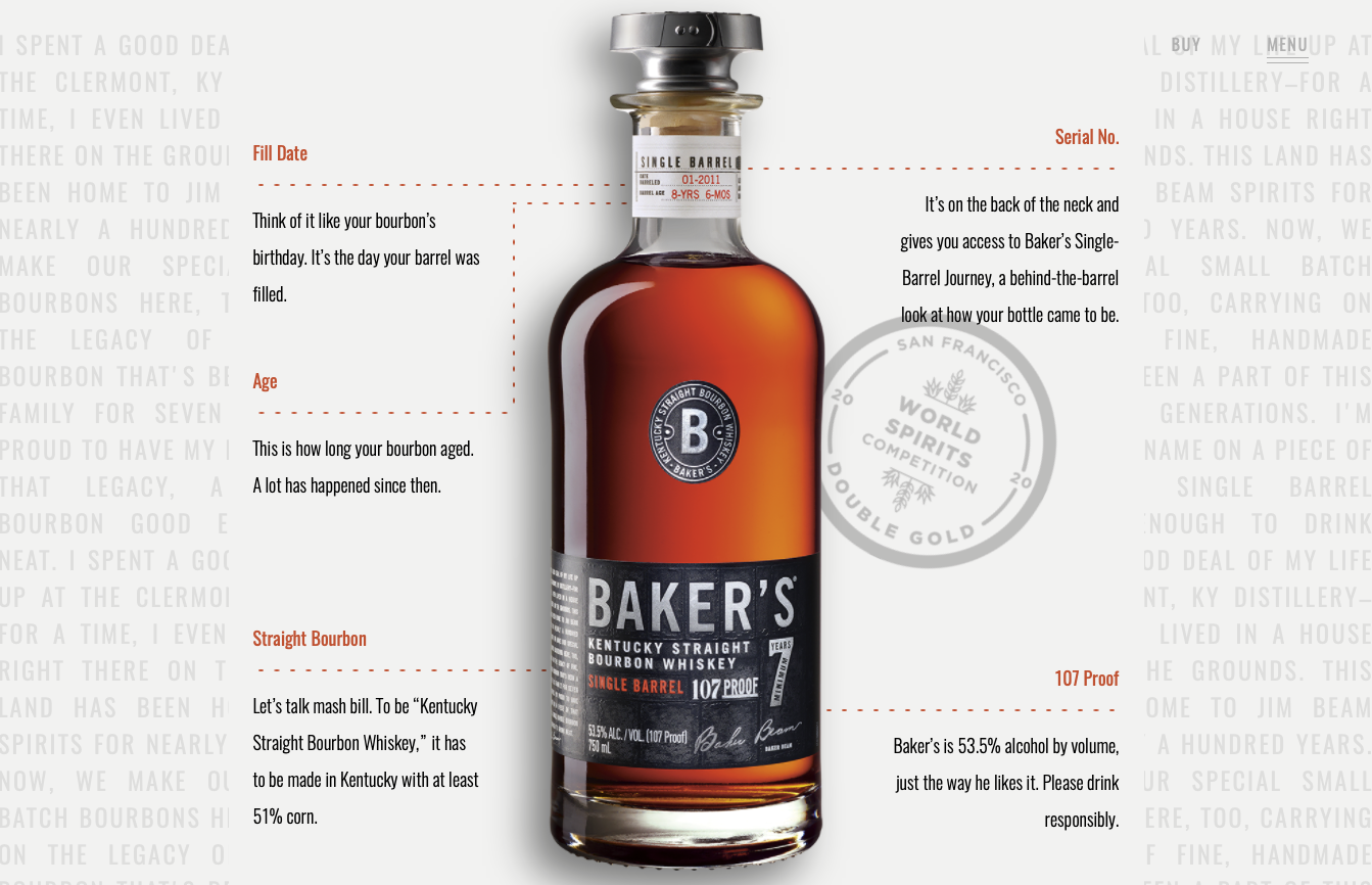 Branding through web design