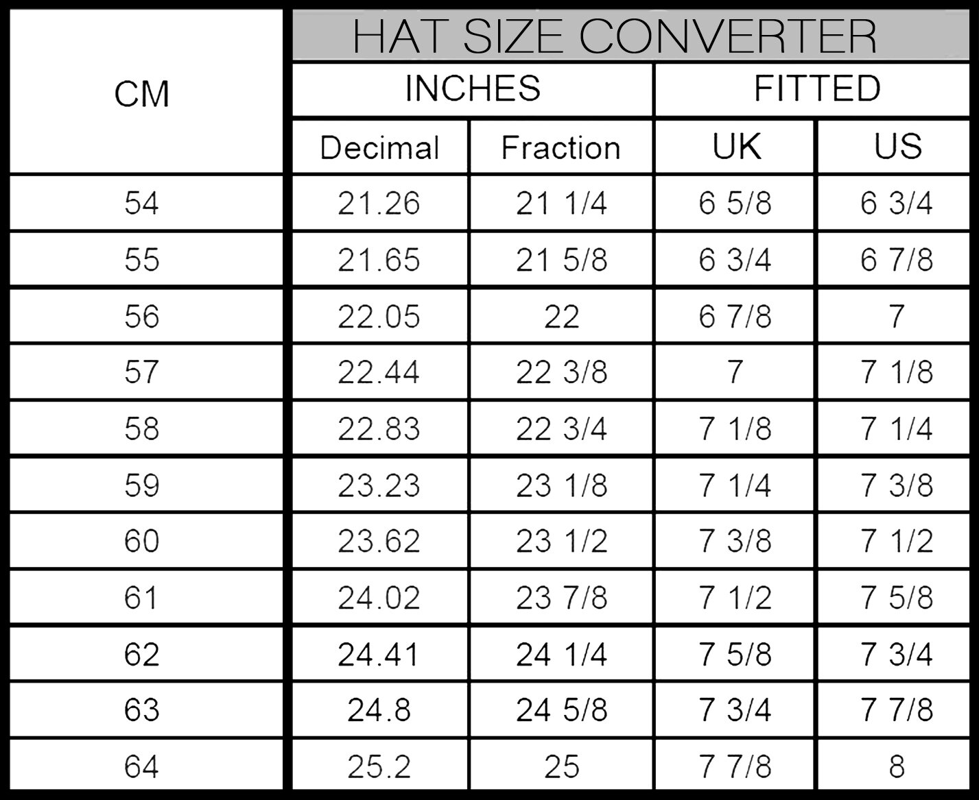 How to measure your hat size — % fiber & textile artiste /Paris