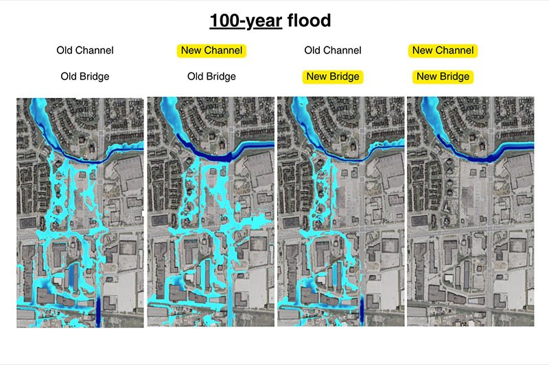 Four aerial maps comparing 100-year flood extent under four scenarios: old channel/old bridge, new channel/old bridge, old channel/new bridge, and new channel/new bridge. Flooding is widespread in the first panel and minimal in the fourth.