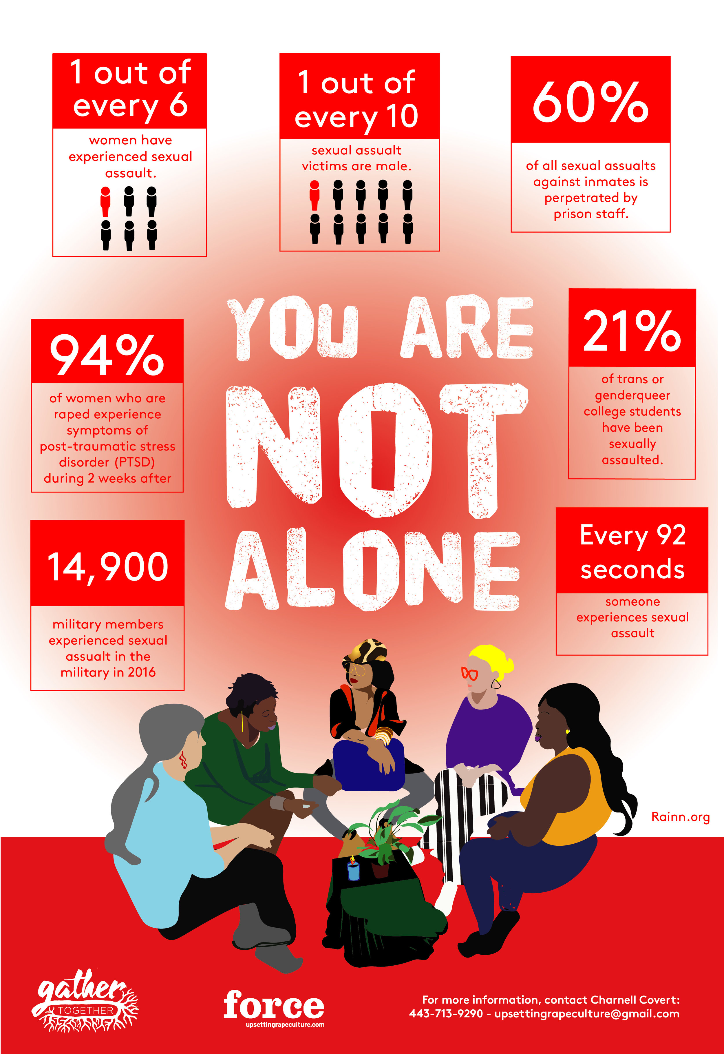 Force Survivor Infographic-01.jpg