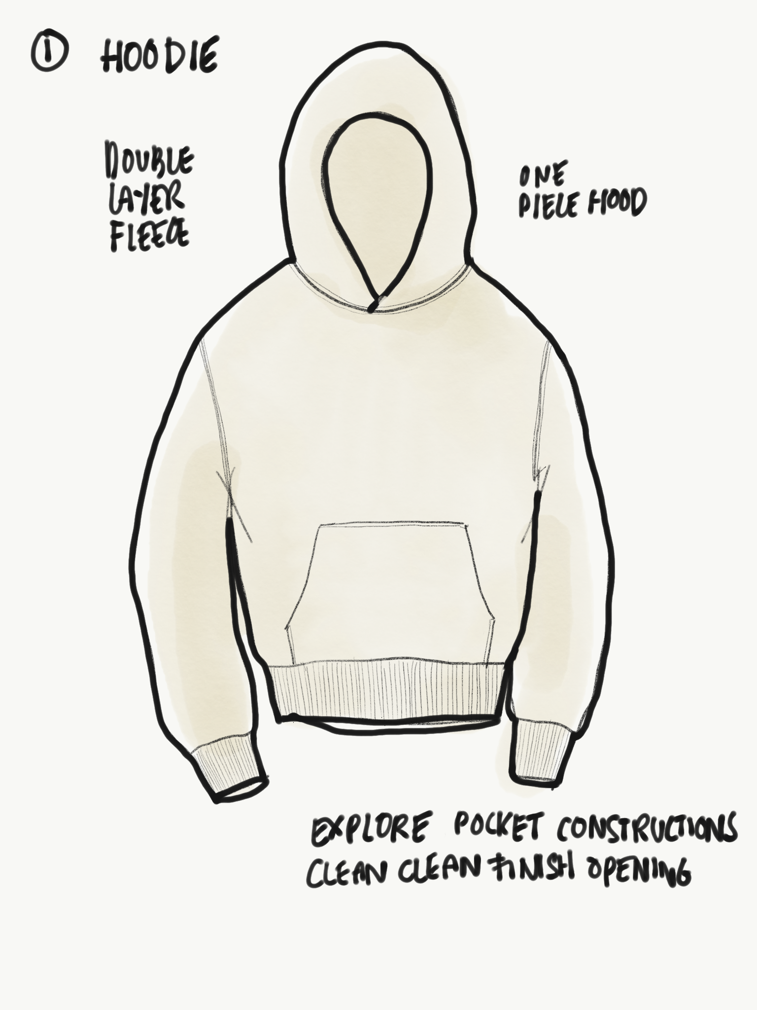 jamie shared a sketch with you.png