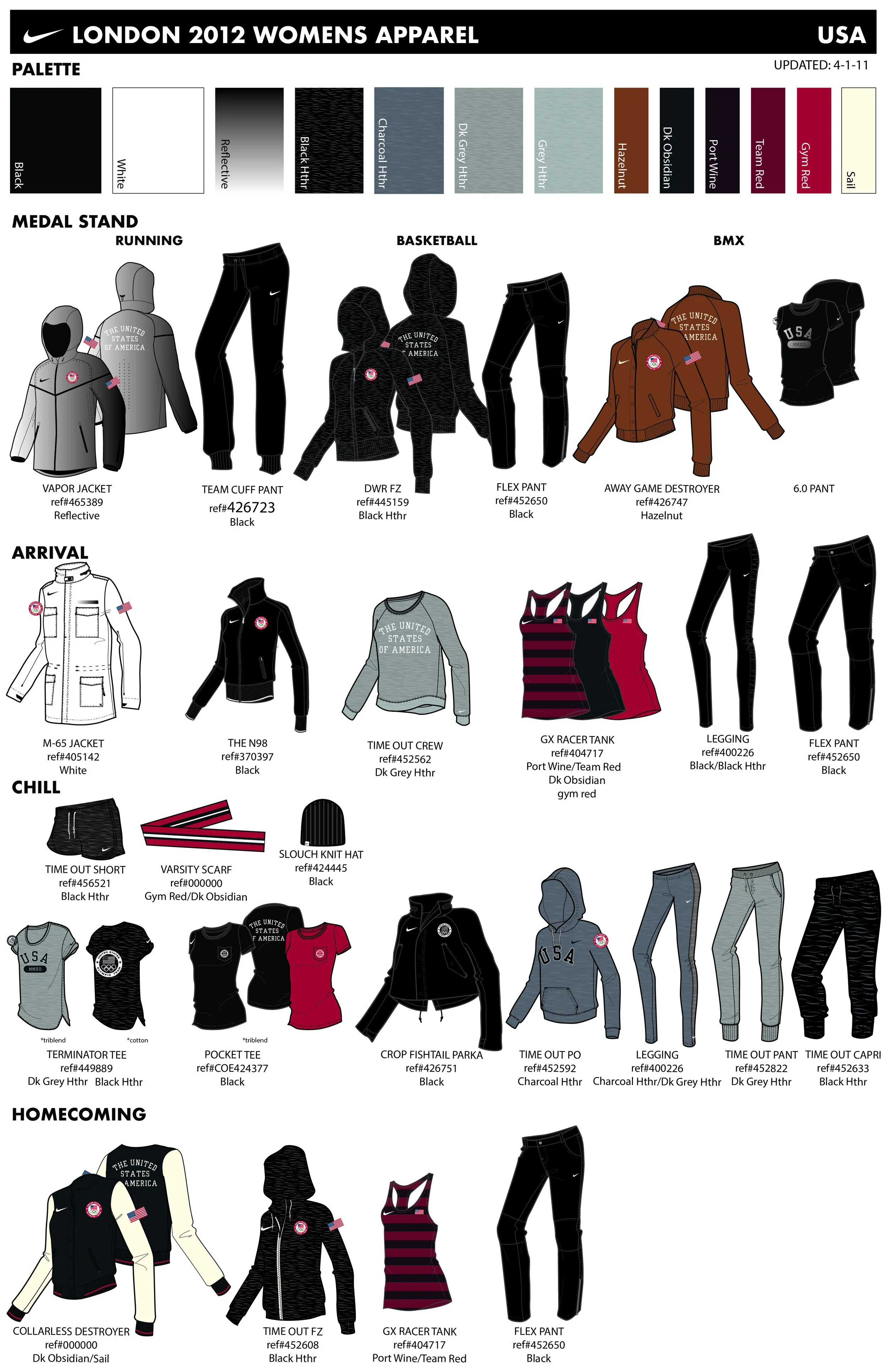 WOMENS OLYMPICS 5-3-11-01.jpg