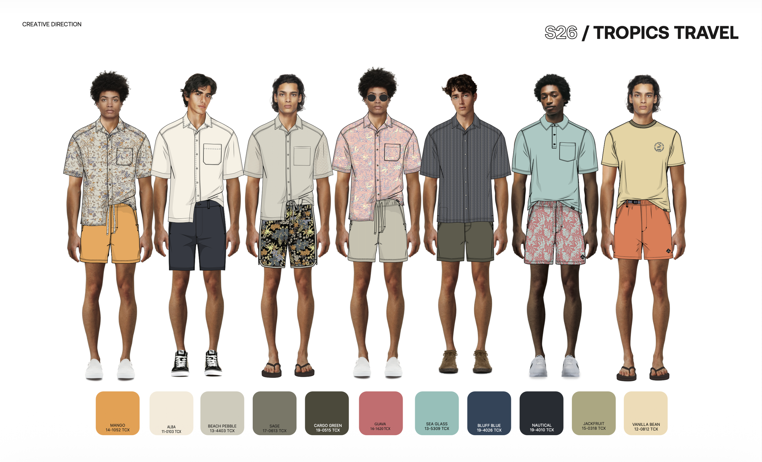 Screenshot 2026-02-01 at 8.22.14 PM.png