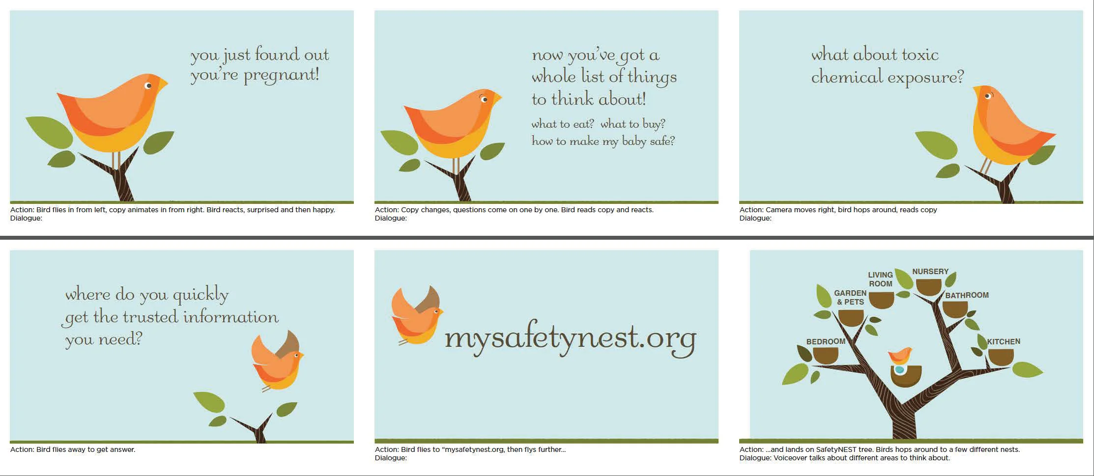 SafetyNestStoryboard_Page_1.jpg