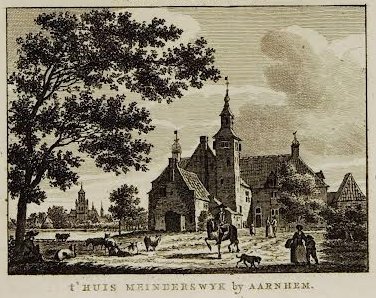 Huis Meinerswijk anno 1743 (bron: Gelders Archief 1551-1752)