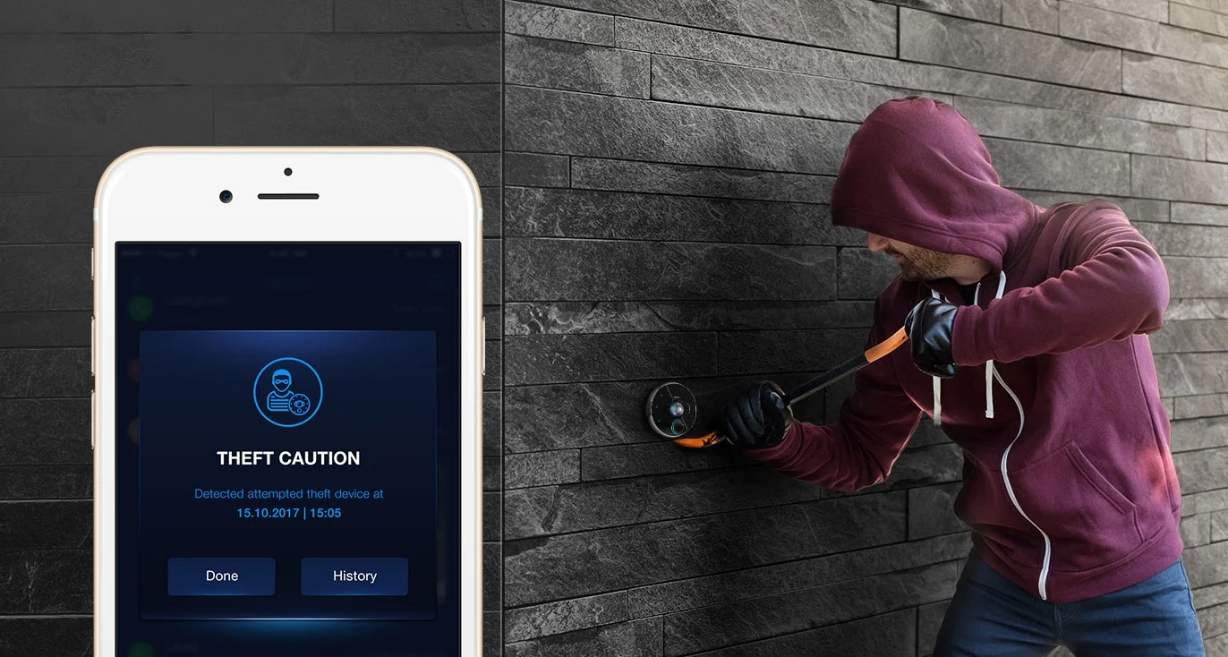 www.sedanaco.com-Fibaro-Security.jpg