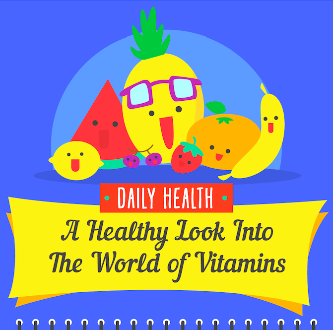 Types of Vitamins and Their Functions