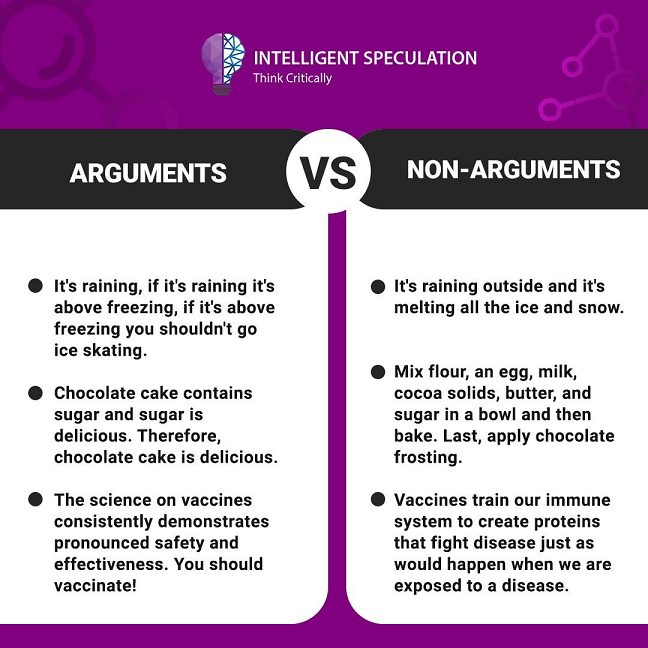 difference between argument and non argument in critical thinking