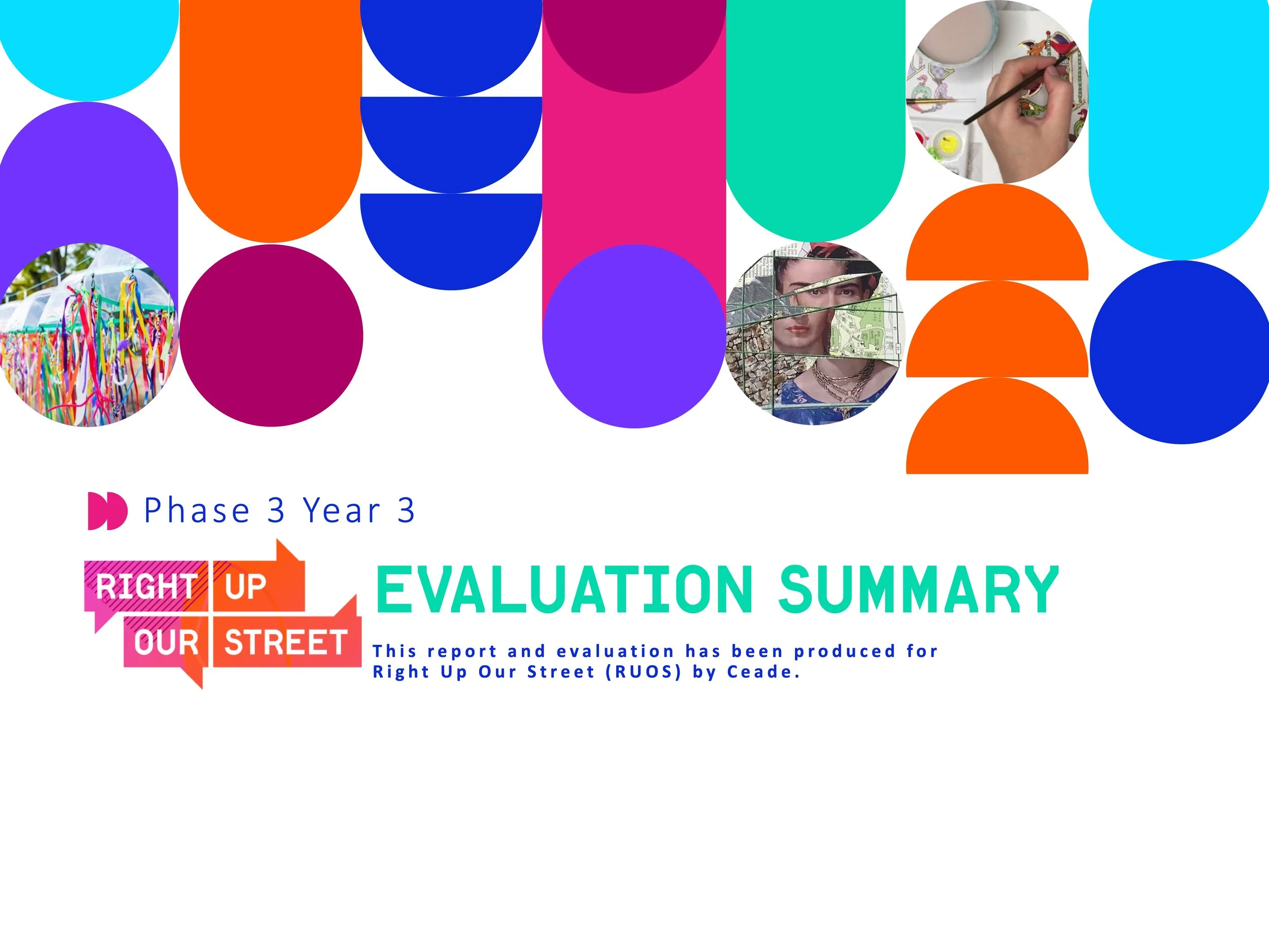 summary ph3-yr-3-ruos Small 7:28:2022.jpeg