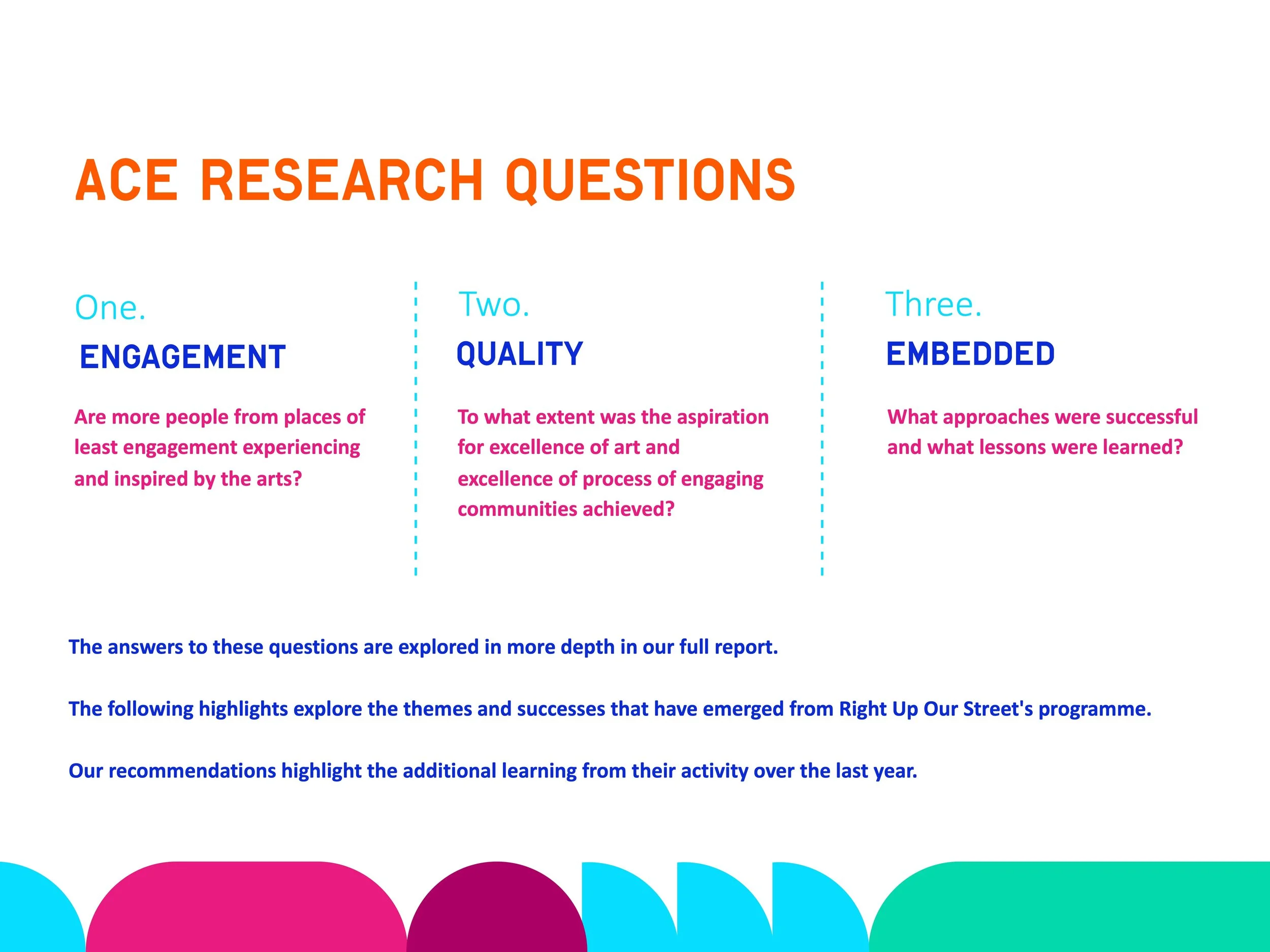 summary ph3-yr-3-ruos Small 9 7:28:2022.jpeg