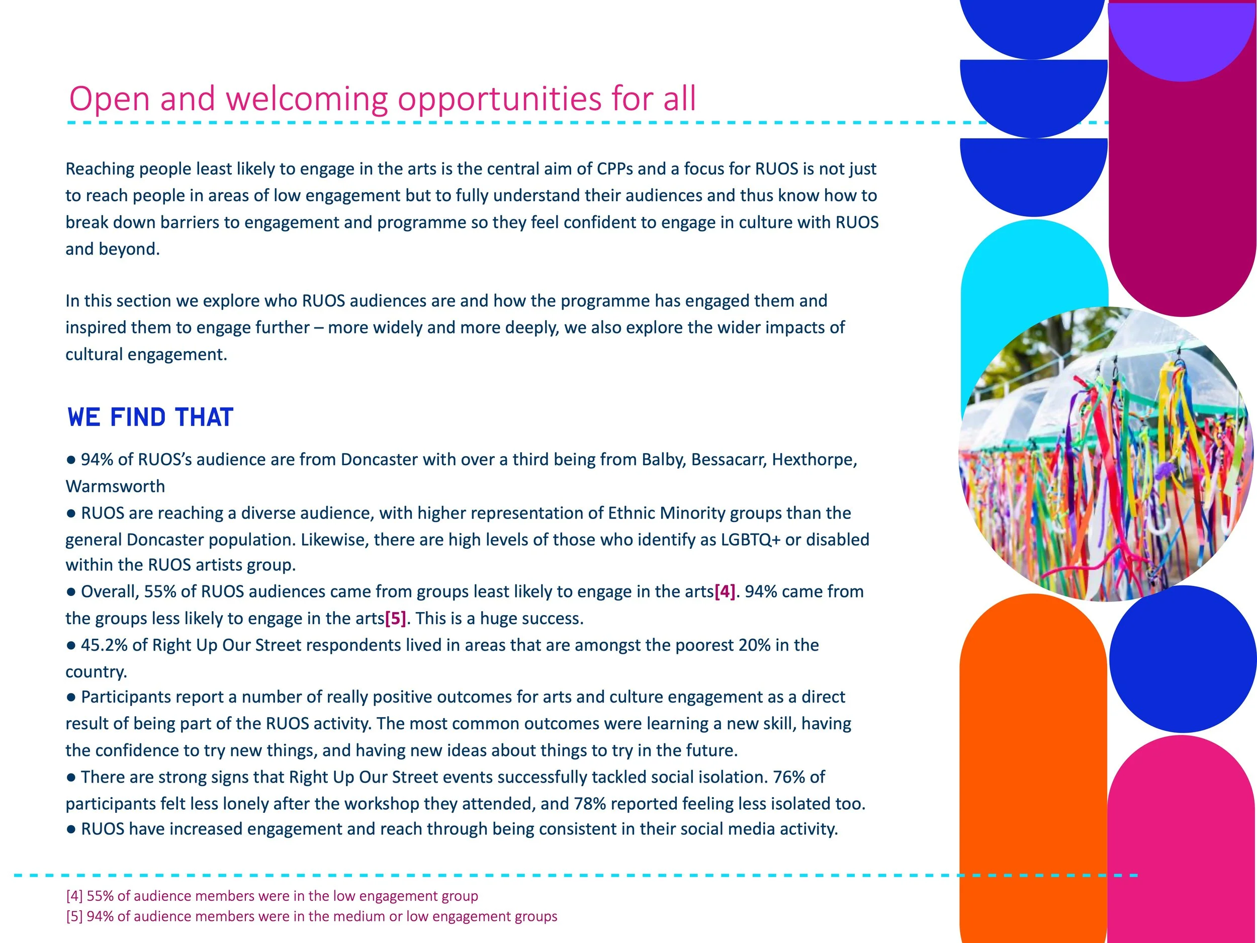 summary ph3-yr-3-ruos Small 12 7:28:2022.jpeg