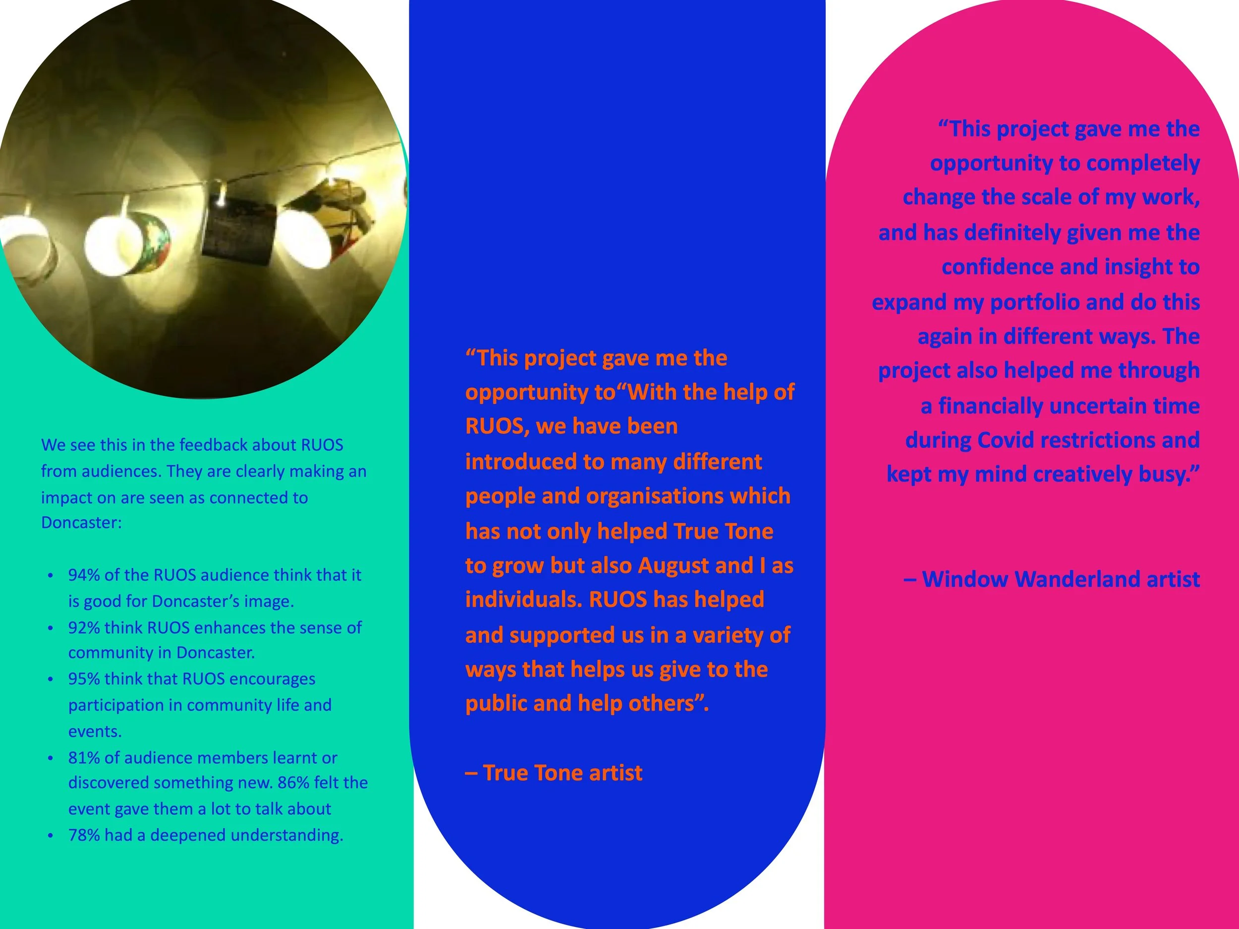 summary ph3-yr-3-ruos Small 15 7:28:2022.jpeg