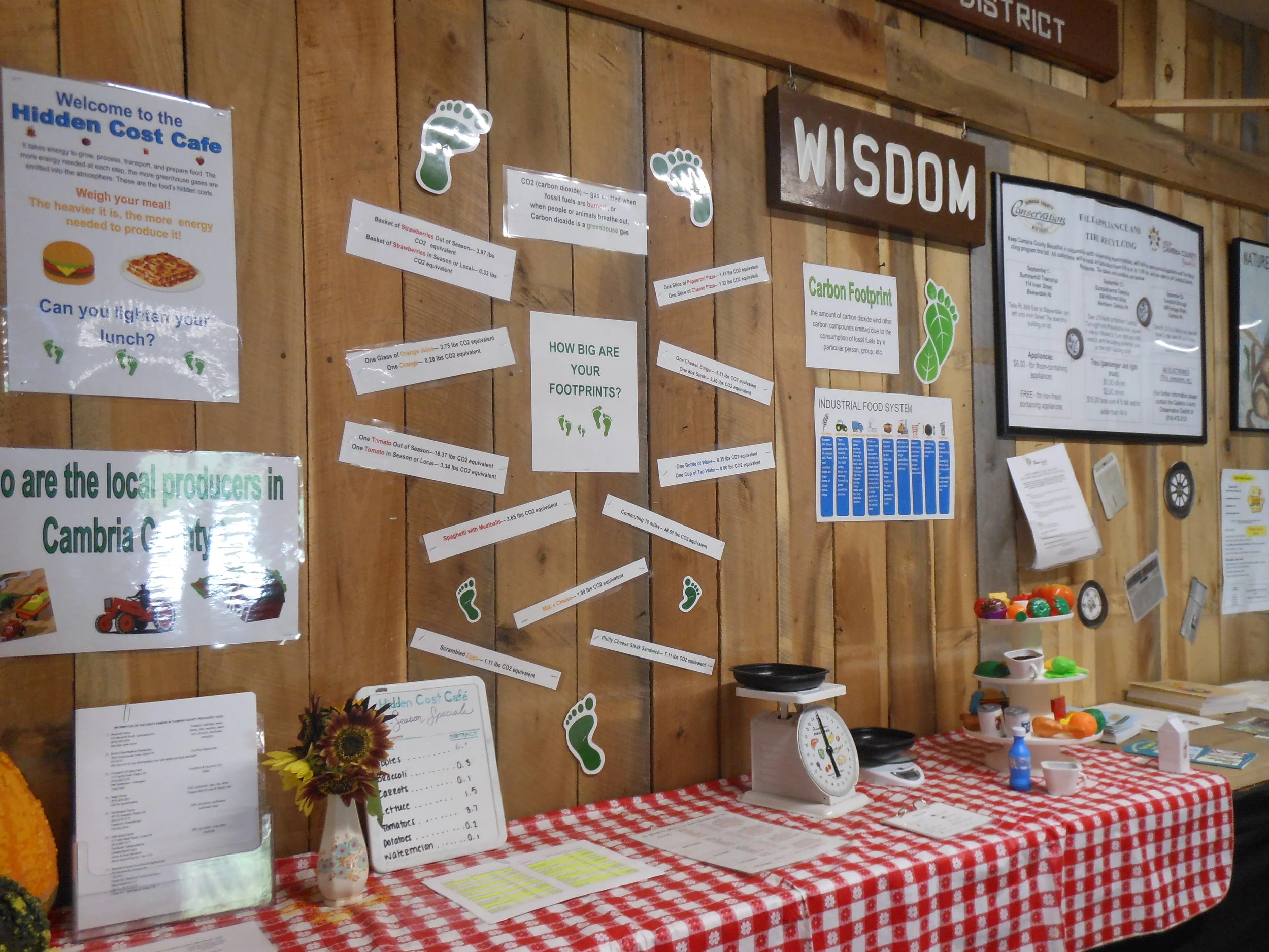 Fair Week, Food, and Farmers