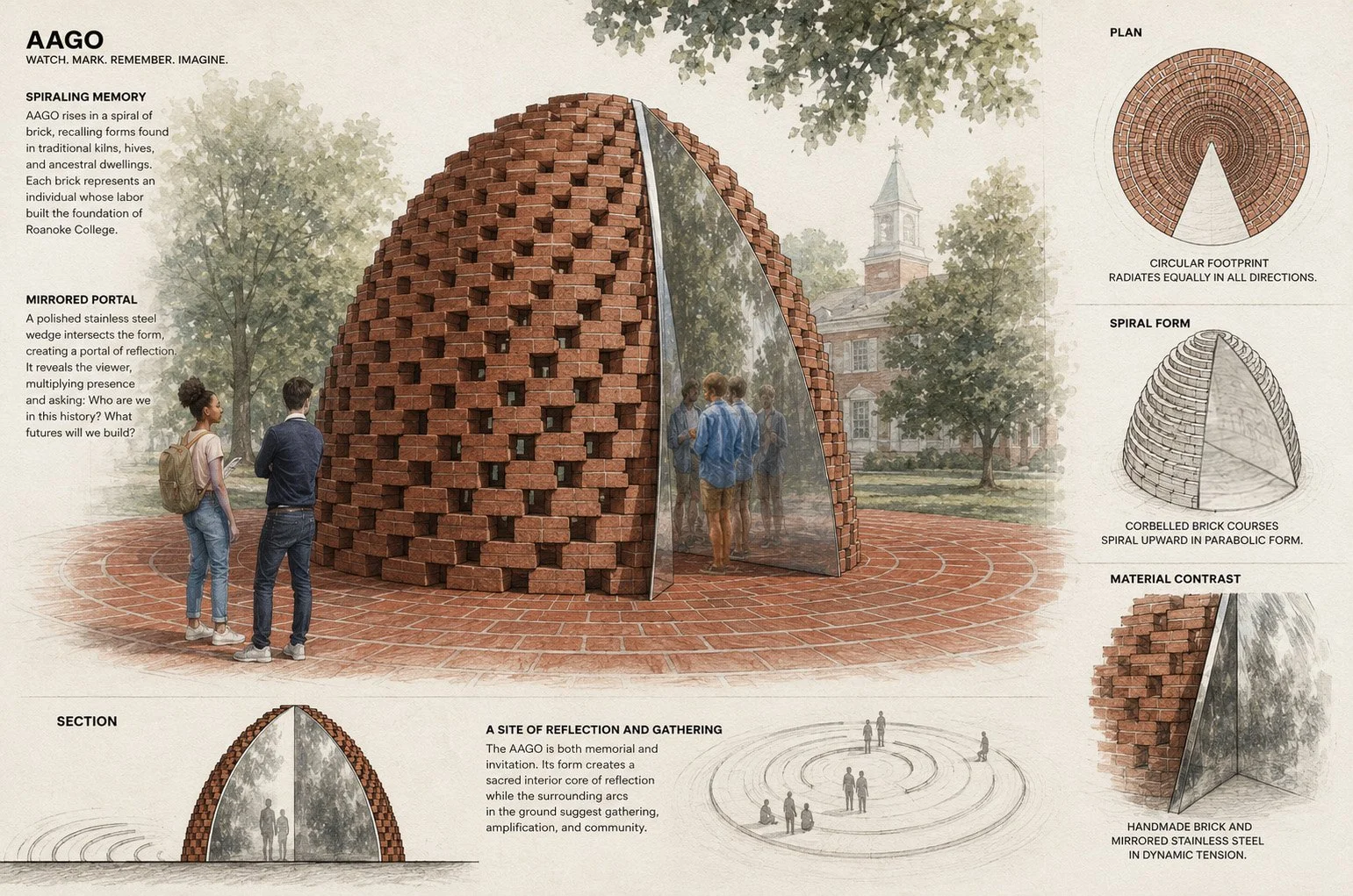 AAGO ILLUSTRATION RENDER_ARTe.jpg