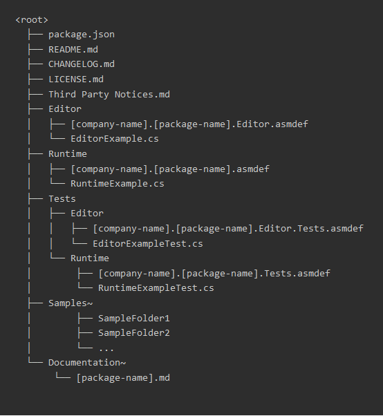 How to Create Unity Libraries For Use Across Your Projects — Chris McCole