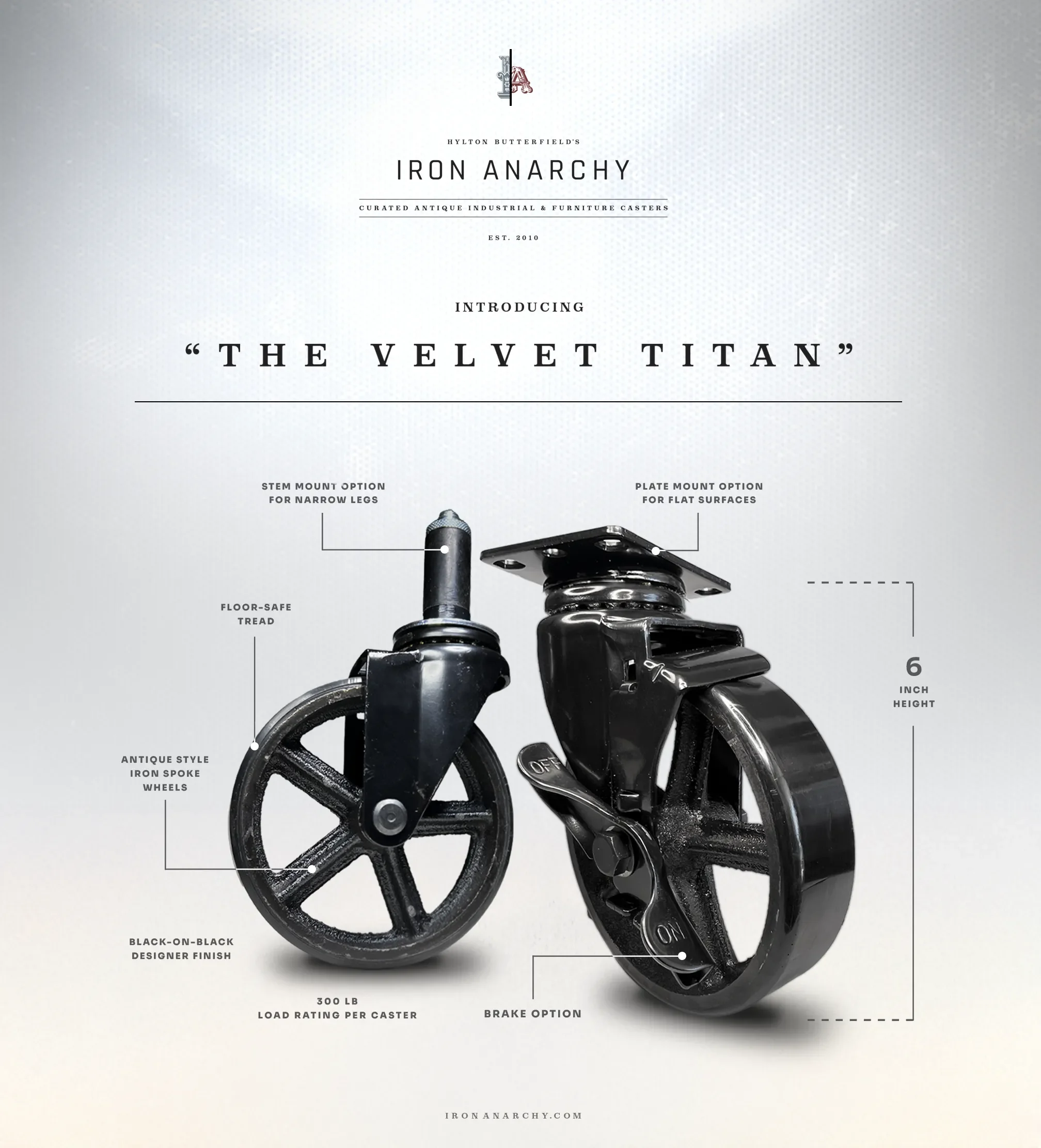 6 IN Features, 2 Brake floor-safe-caster-wheel-with-on-off-brake.webp