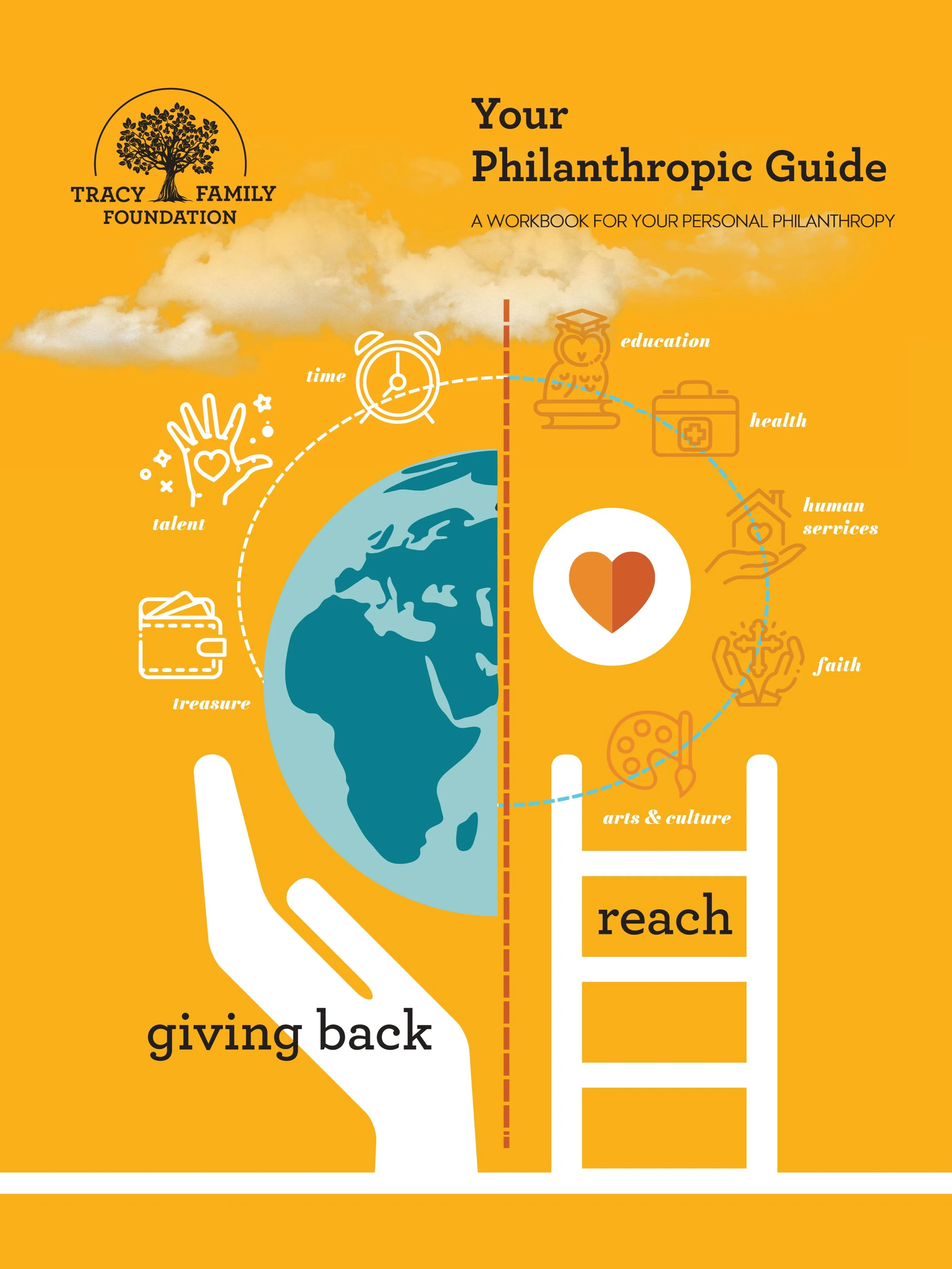 Your Philanthropic Guide