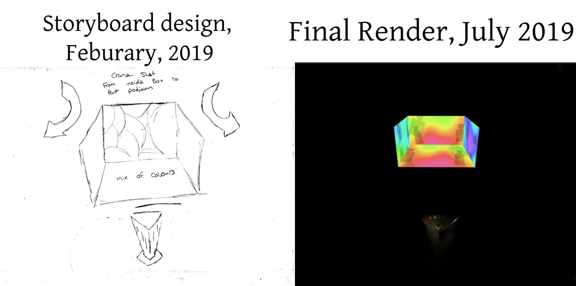 Steven Spielberg once said “If you can achieve even 50% of your intended vision, you’ve really done well.”We made it to nearly 90%.