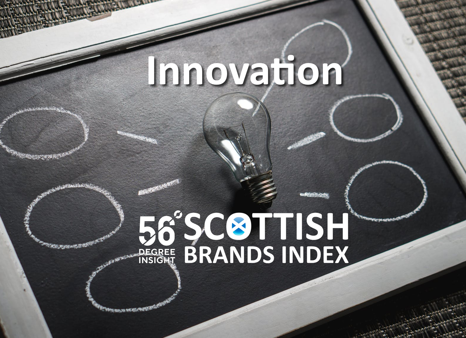 innovation PR image.png