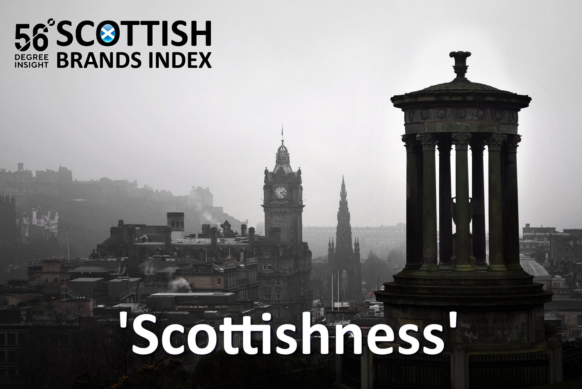Scottishness.png