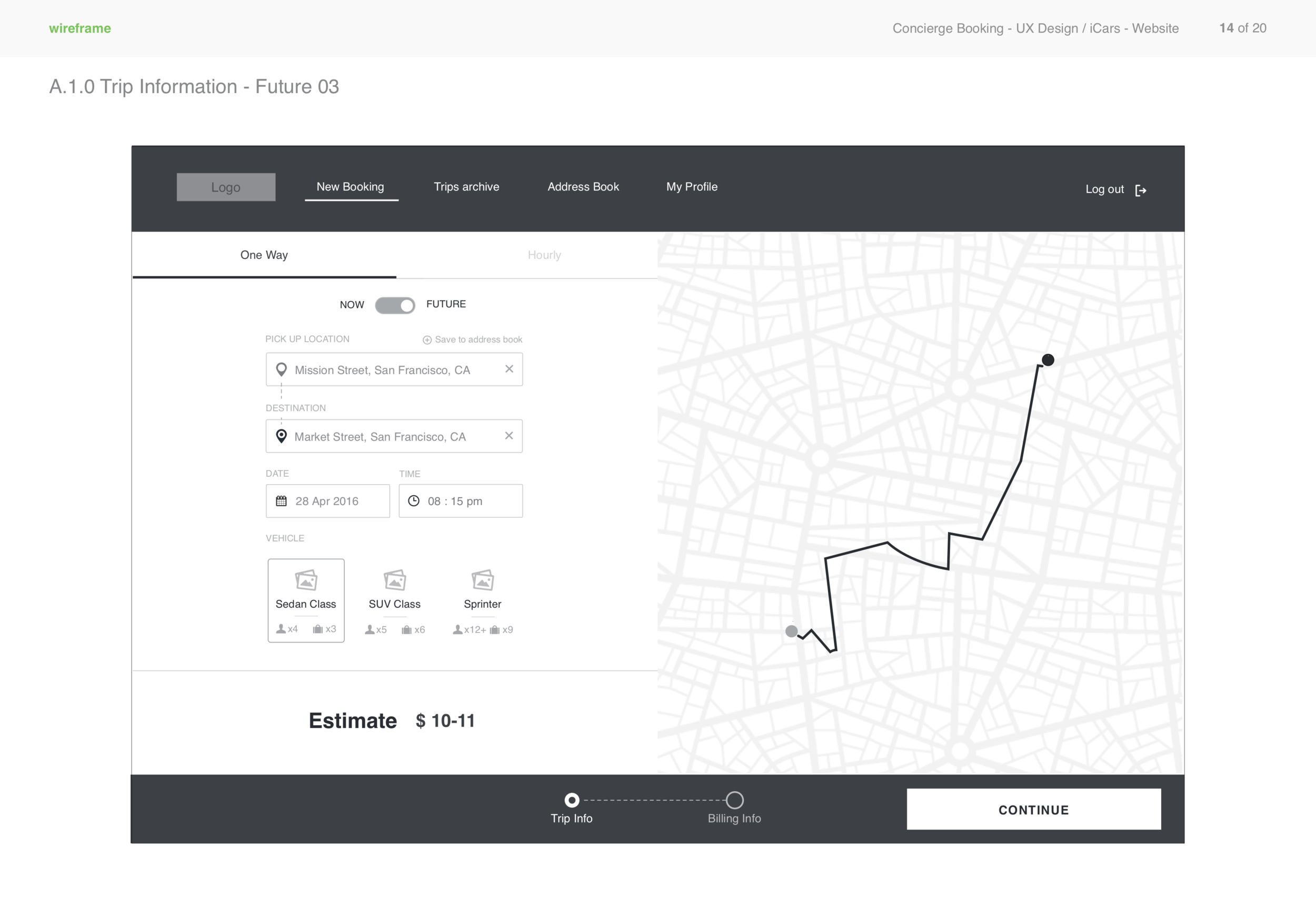 UX High Definition Wireframes