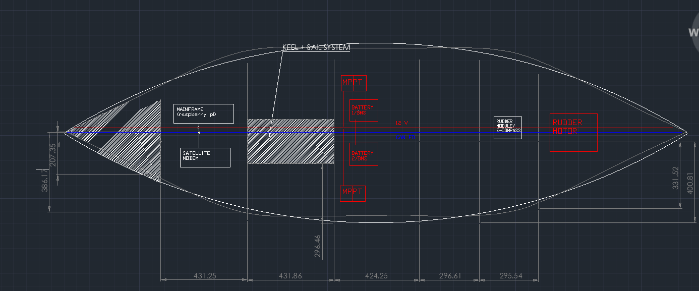initial_wiring.png