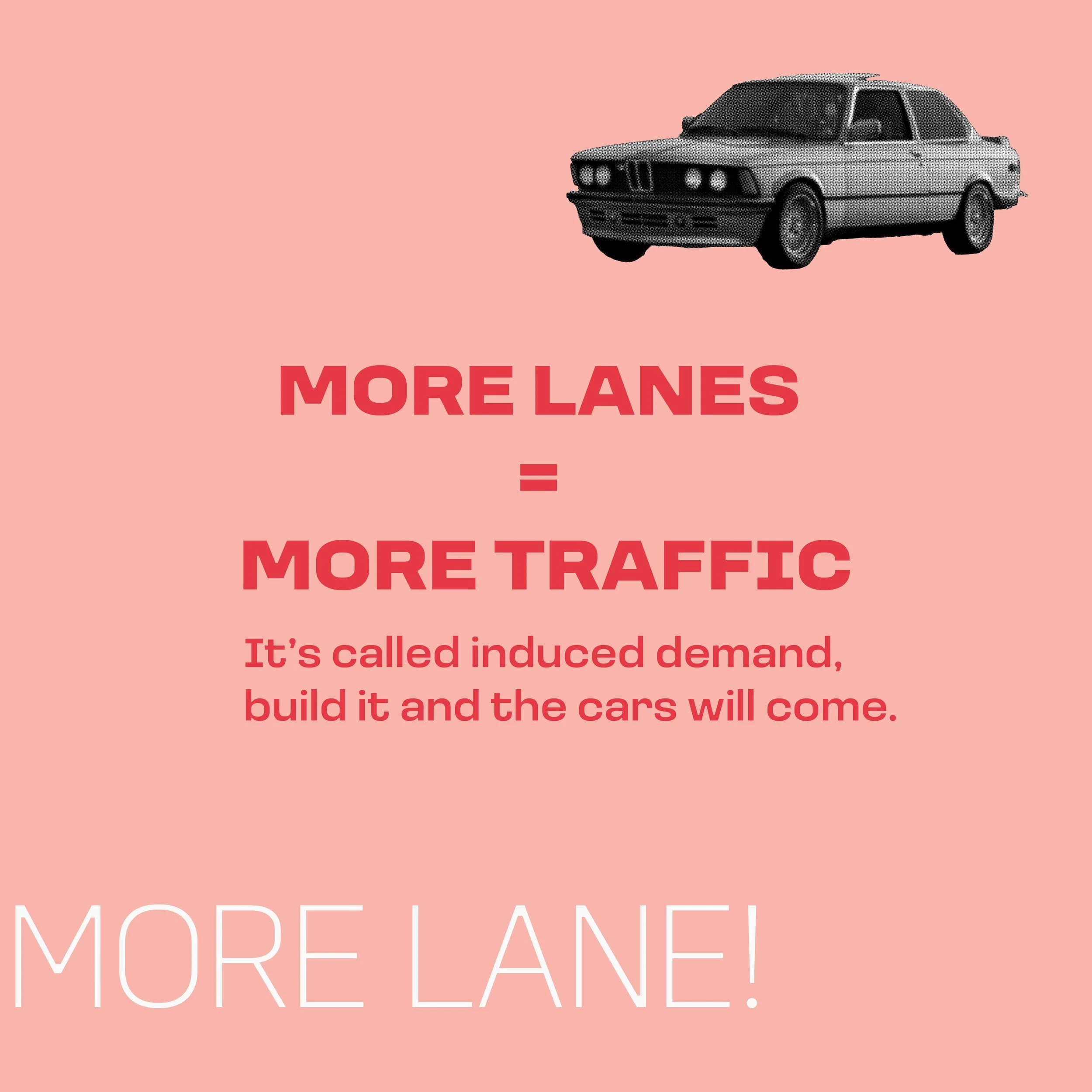Induced demand slide