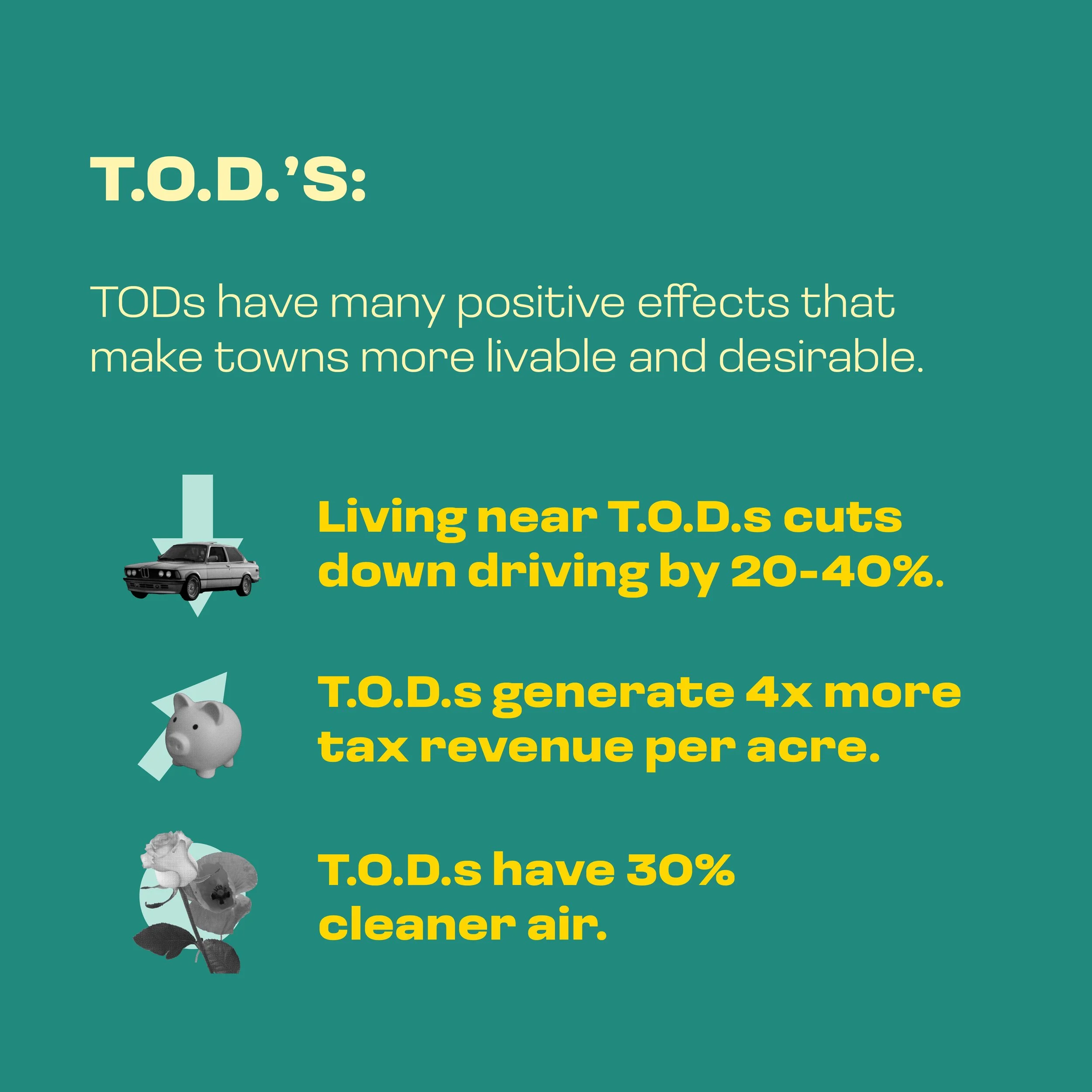 TOD statistics