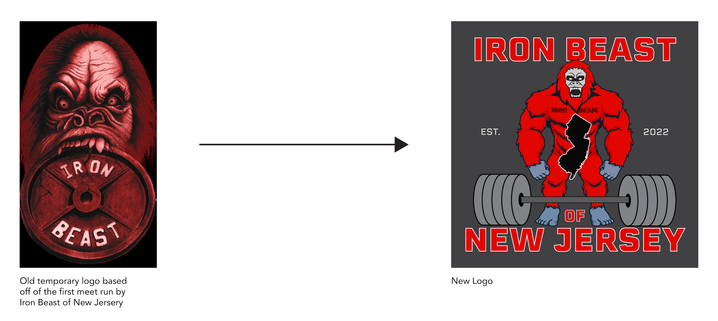 Iron Beast of NJ Logo Process