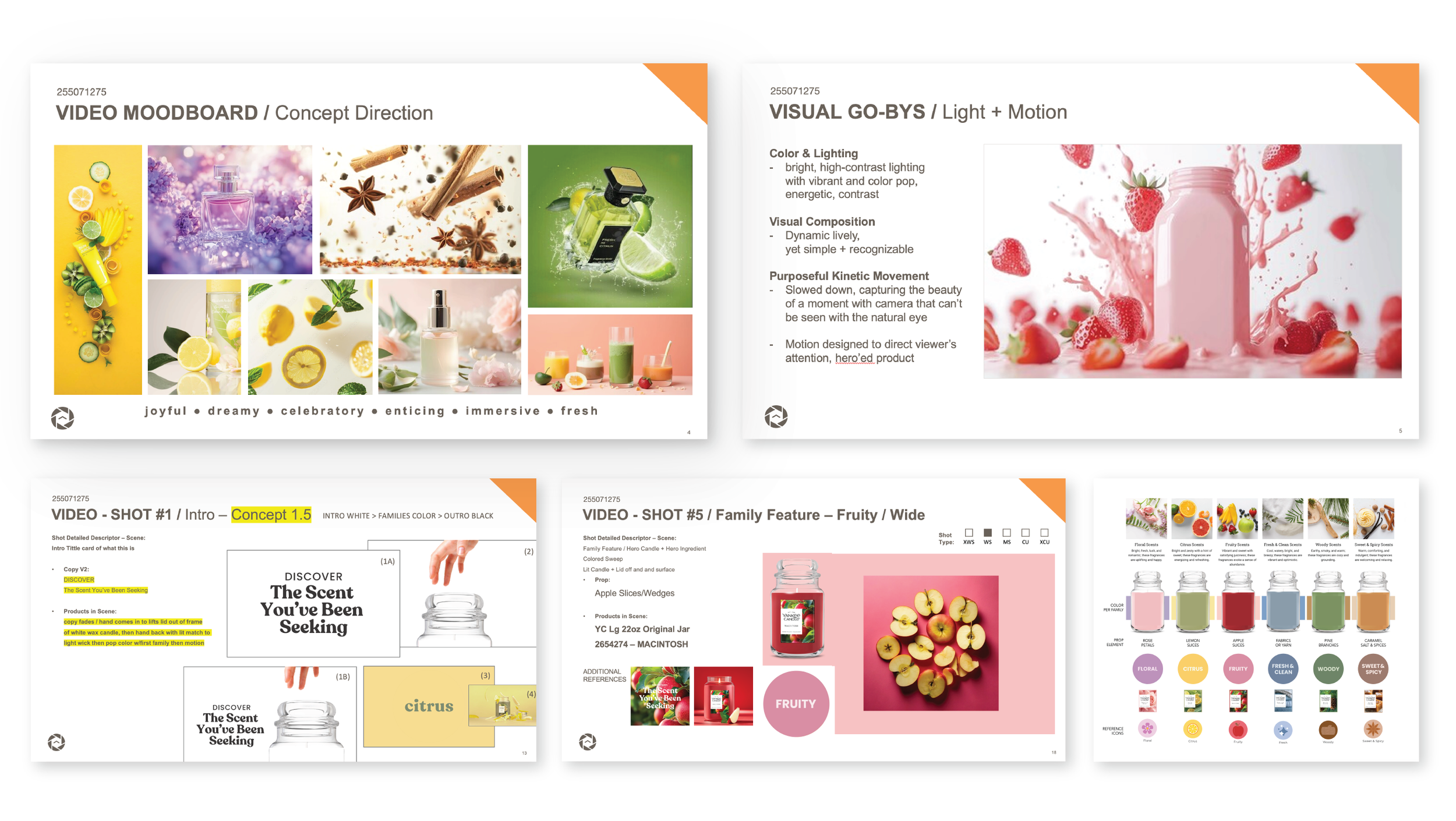 NWL-STUDIO_YCFamilies-Storyboard_Summary-01.png