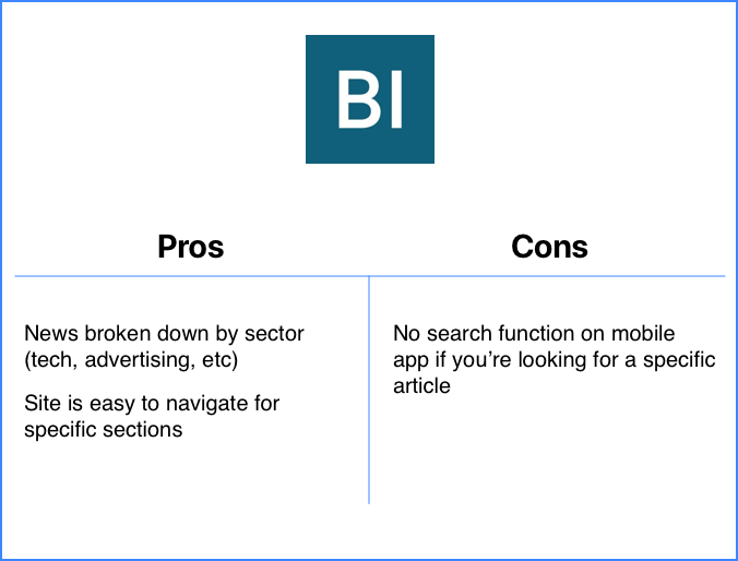 Research Insights New - BI.png