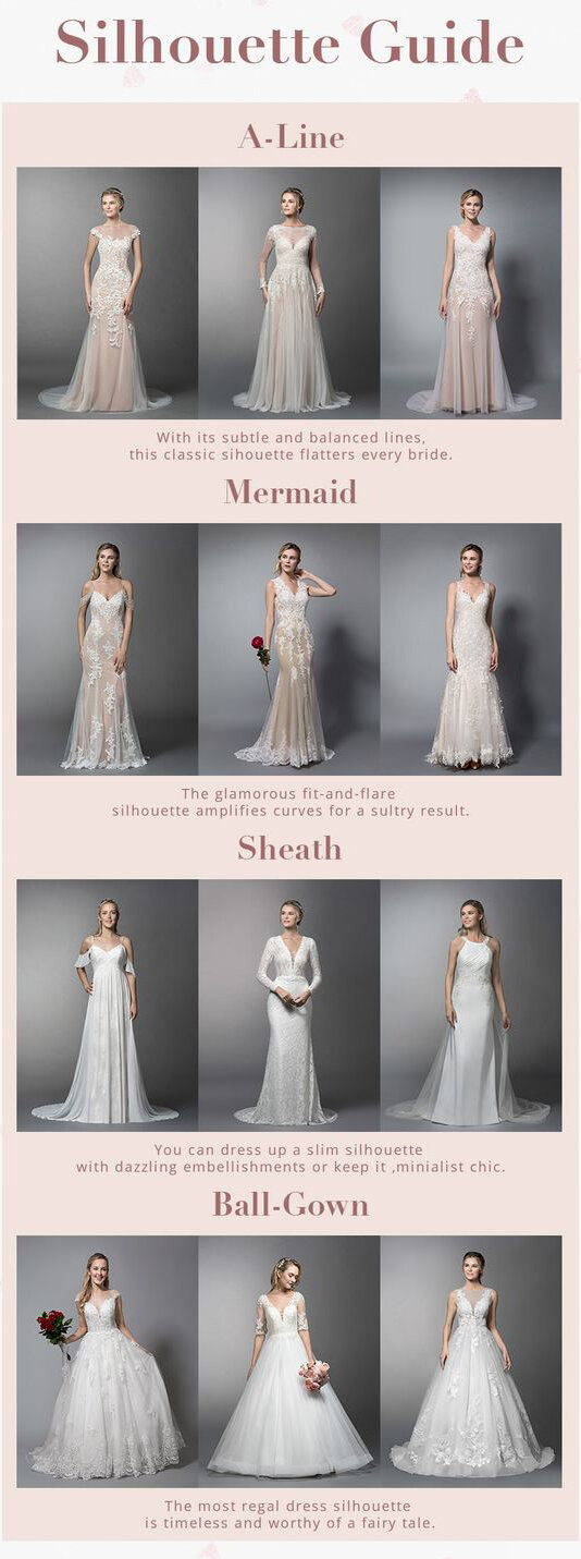 wedding dress shapes – good guide to look at before you go hunting