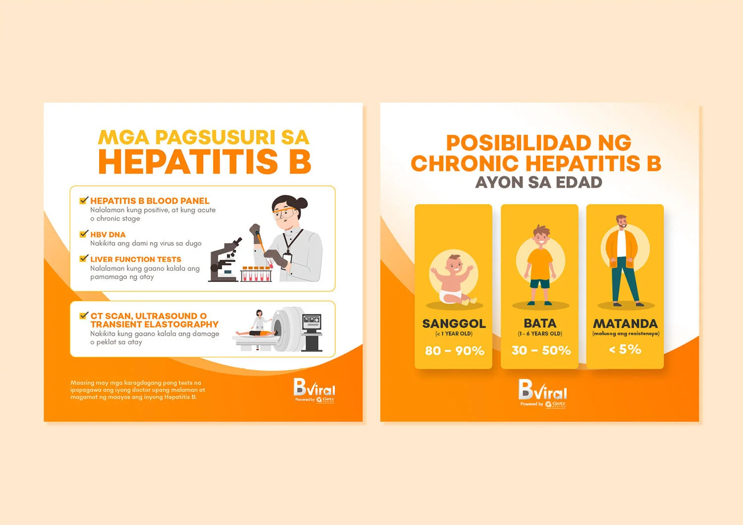 VCS-Getz-Pharma-B-Viral_IMAGE-5.jpg