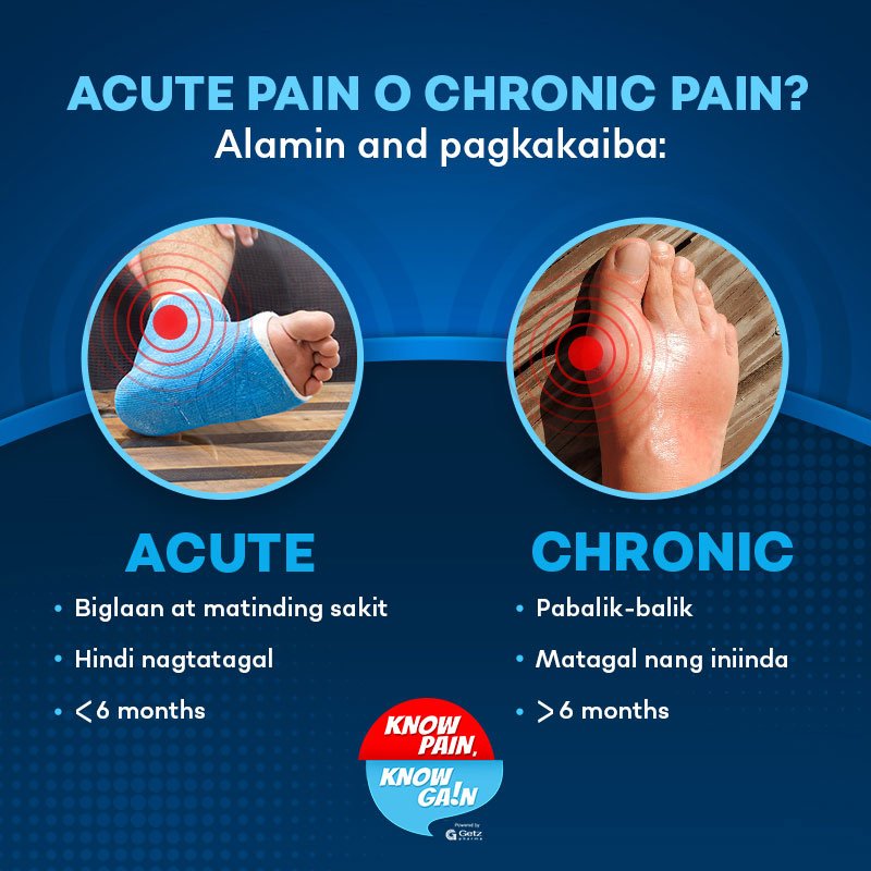 VCS-Getz-Pharma-Know-Pain-Know-Gain_IMAGE-1.jpg