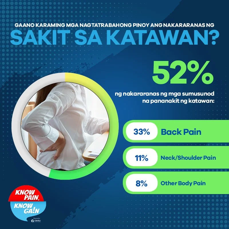 VCS-Getz-Pharma-Know-Pain-Know-Gain_IMAGE-2.jpg