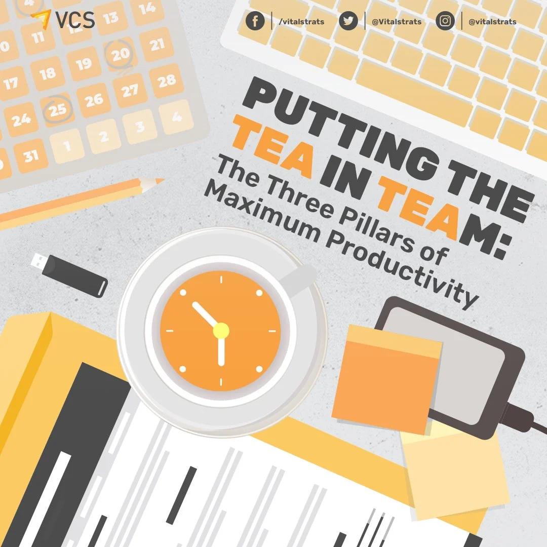 HERE’S THE TEA: HOW TO INCREASE YOUR TEAM’S PRODUCTIVITY USING THE TEA FRAMEWORK